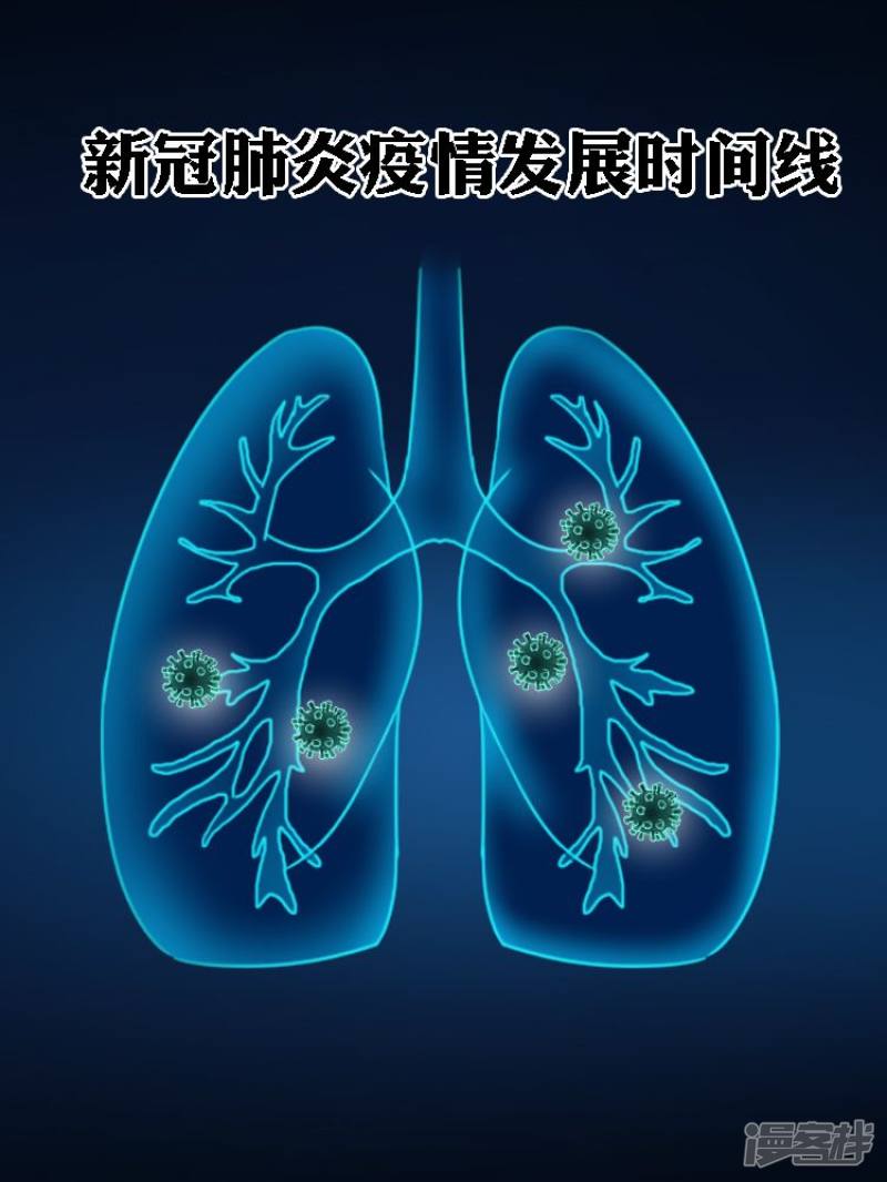 新冠肺炎疫情发展时间线